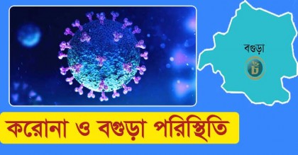 বগুড়ায় করোনায় আক্রান্ত
৪৭ দুই নারীসহ মৃত্যু ৩