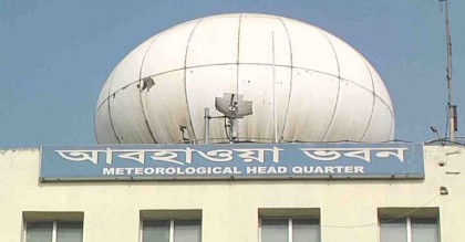 বিশ্ব আবহাওয়া দিবস আজ
