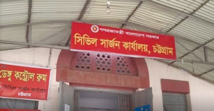 চট্টগ্রামে ২৪ ঘণ্টায় আরও তিনজনের মৃত্যু, শনাক্ত ৪১৪
