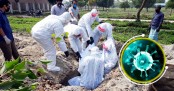 আরও ৪৩ মৃত্যু, নতুন শনাক্ত ১৪৪৭
