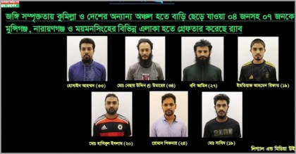 দুর্গম অঞ্চলে জঙ্গি প্রশিক্ষণ, ‘পরিবার জানে সন্তান বিদেশে’
