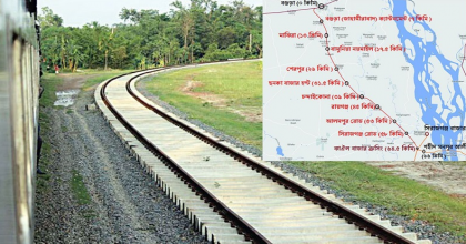 আবারও শুরু বগুড়া-সিরাজগঞ্জ রেলপথের স্বপ্নযাত্রা