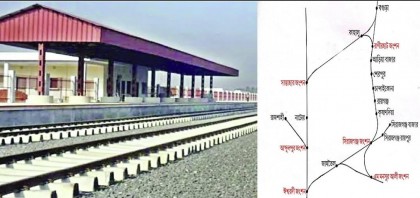 বগুড়া–সিরাজগঞ্জ রেলপথে ৮ নতুন স্টেশন, আসছে আধুনিক ডিজিটাল সিগন্যালিং ব্যবস্থা